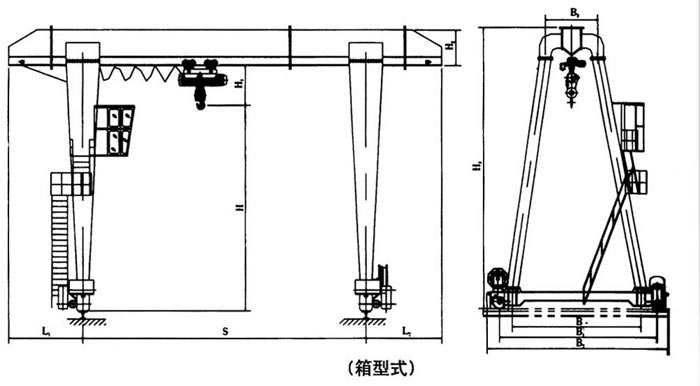 MH型電動葫蘆門式起重機