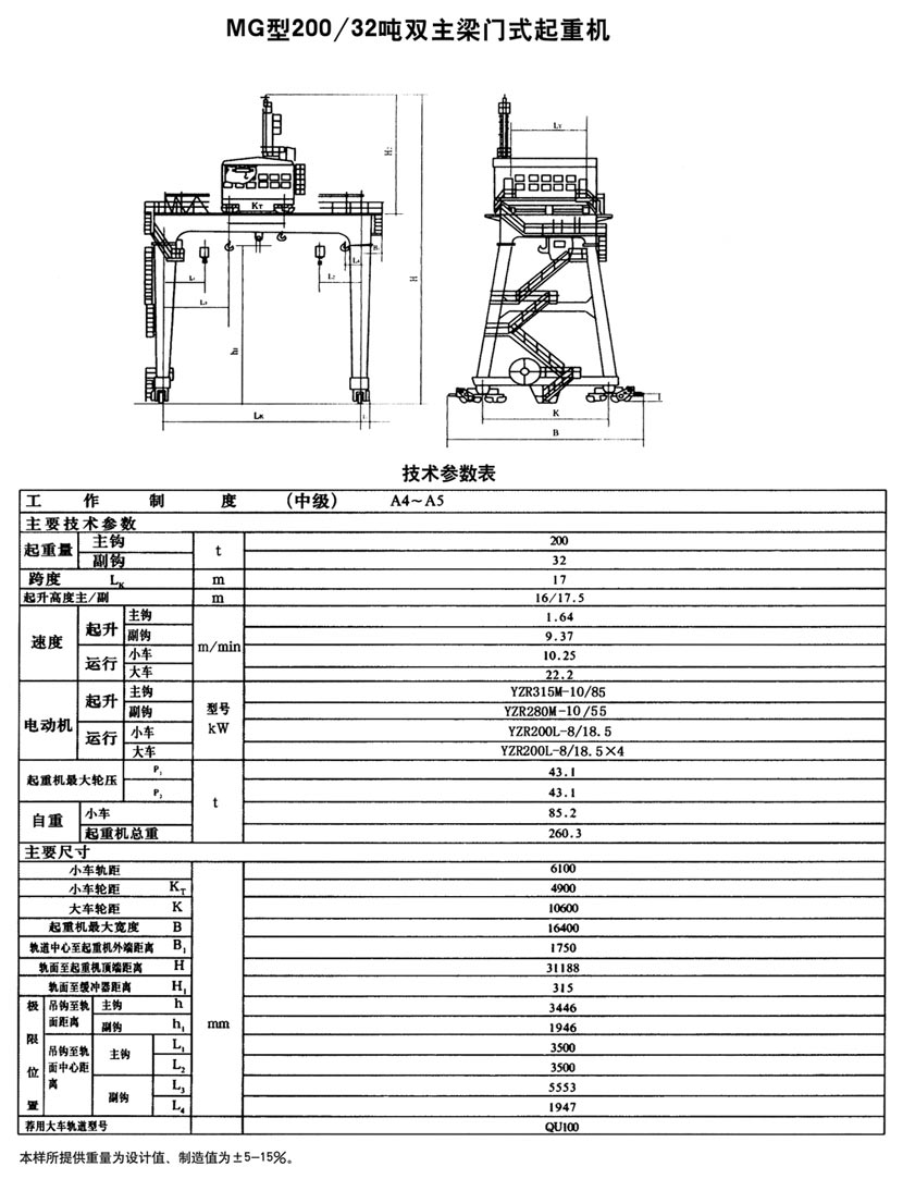 MG型通用門式起重機
