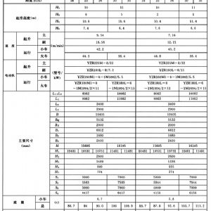MG型通用門式起重機